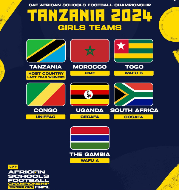 CAF/ 2e Championnat de foot scolaire:  Les Lycéennes marocaines s’inclinent en ouverture