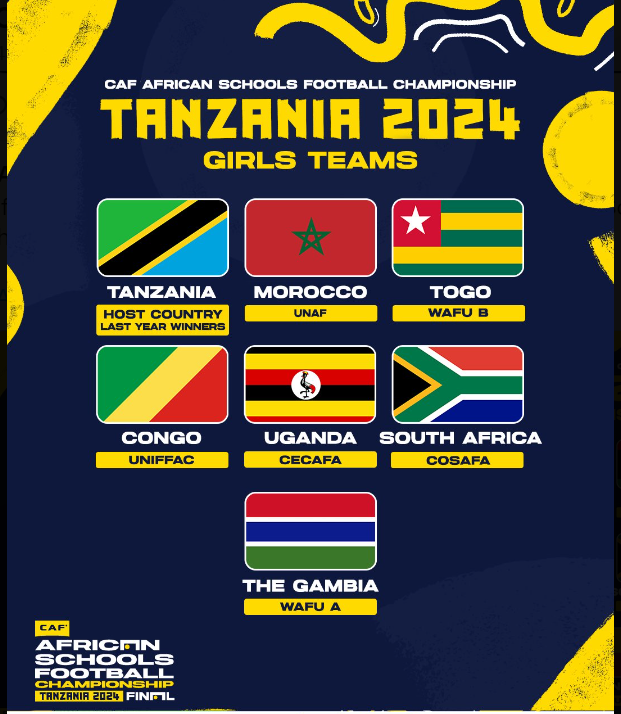 Finale du 2e Championnat continental de foot scolaire :  Aux Marocaines la médaille d’argent et  200 000 dollars!
