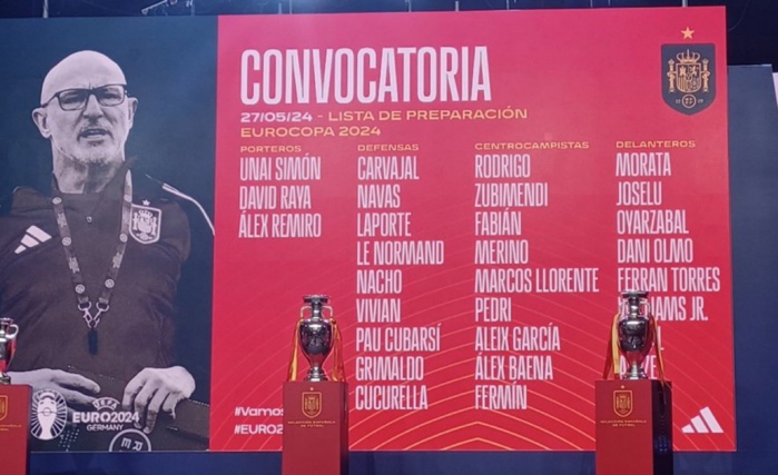 Euro Allemagne 2024/ Espagne: La liste élargie de la Roja dévoilée