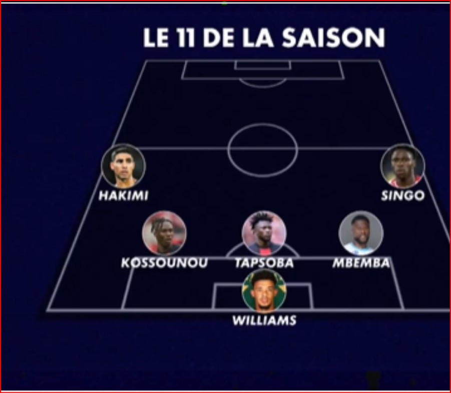 Canal + Sport Afrique / Onze africain 2023-2024:  Hakimi meilleur piston du Continent