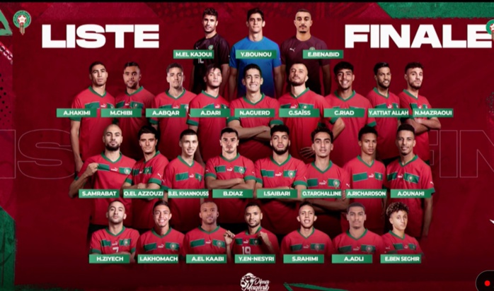 Equipe nationale A / Liste des convoqués pour la Fenêtre FIFA juin 2024: Dari et Sais rappelés, Targhalline convoqué