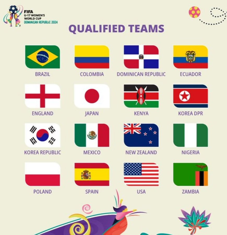 CDM féminine U17-2024 : Les trois représentants de l'Afrique