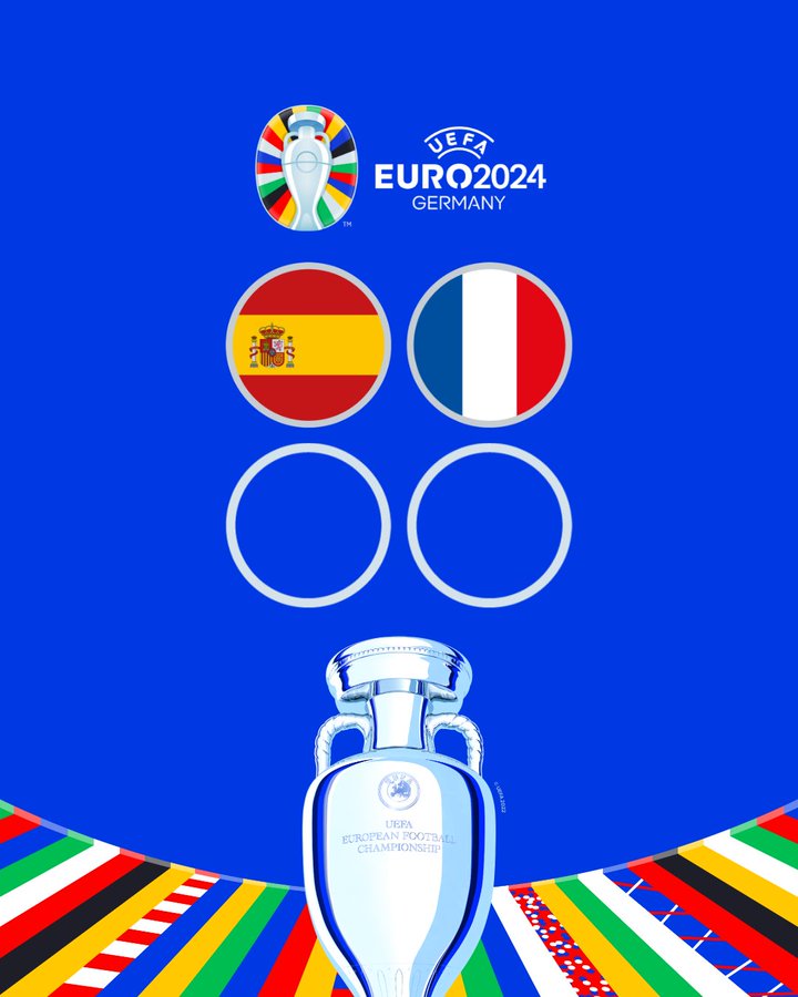 Euro Allemagne 2024 : Espagne-France, première affiche des demi-finales