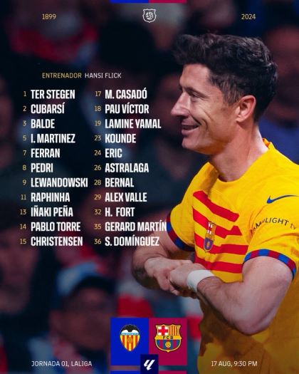 Liga : Valence-Barça ce soir