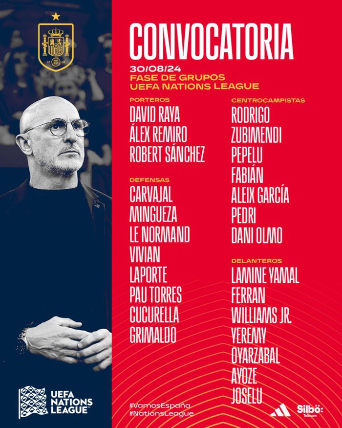 Espagne: Luis de la Fuente annonce sa liste en mode scolaire (vidéo) !