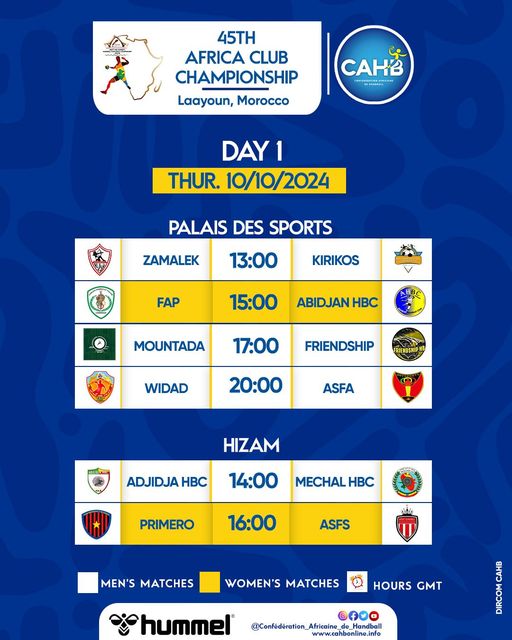 Championnat d’Afrique des Clubs Champions de handball (Laâyoune 2024): Ce jeudi est Jour d'ouverture !