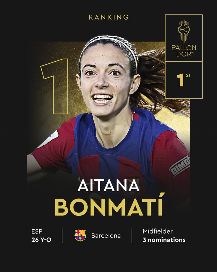 Ballon d’Or (féminin) : Aitana Bonmati, un doublé de suite !