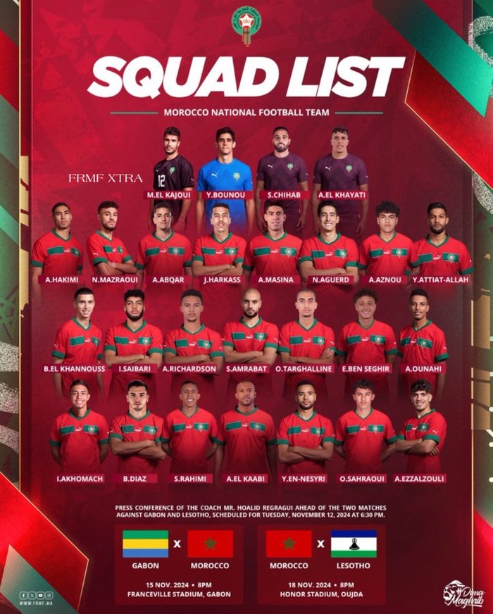 EN: El Khayati ( nouveau), Attiat Allah, Massina, Diaz (rappelés) mais sans Ziyech !