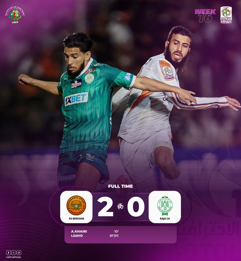 Botola D1.J16: La RSB termine l’année dans le vert, le RCA dans le rouge !