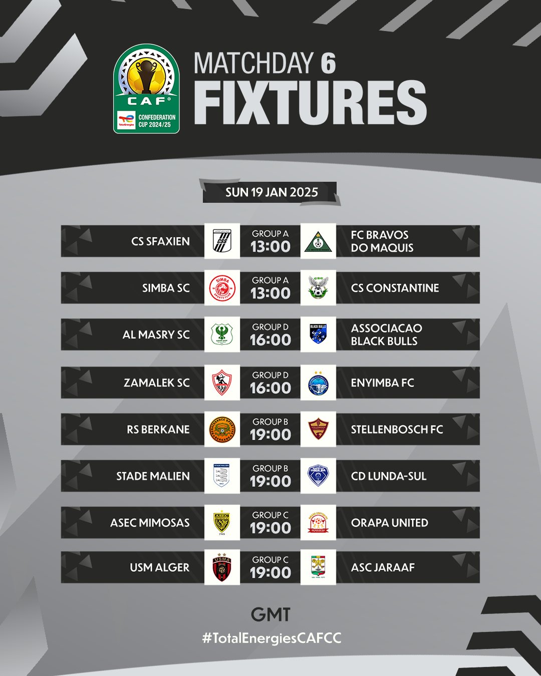 CCF: La RSB, mission accomplie avant le match de ce soir