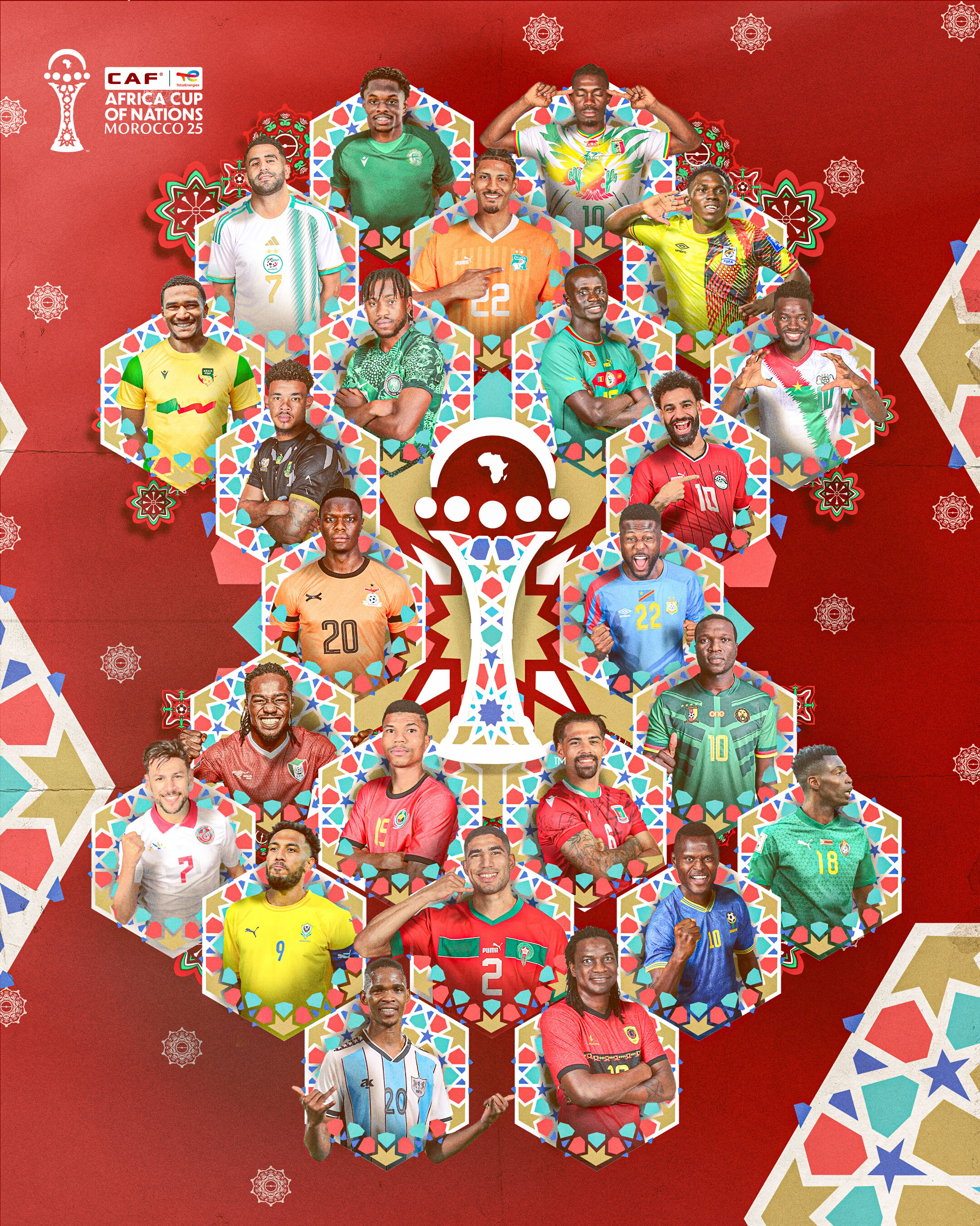 J-1 du Tirage de la CAN Maroc 25: Les animateurs et les chapeaux ?