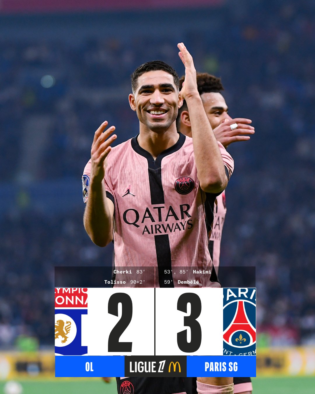 Ligue 1. OL-PSG : Hakimi auteur d’un doublé