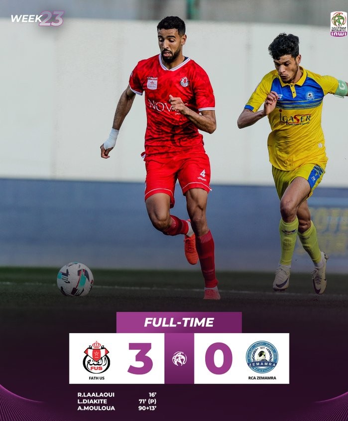 Botola D1: Le FUS fait chuter la RCAZ