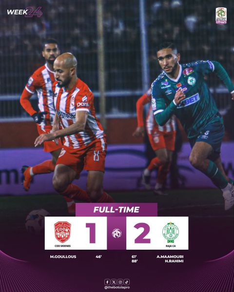 Botola D1/ 24: Le Raja s’offre le CODM à Meknès !
