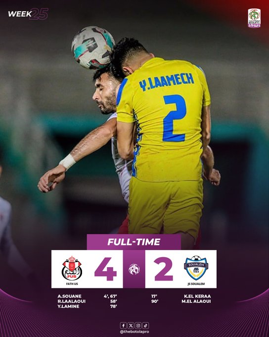 Botola D1/J25: Le FUS sur la 3e marche du podium, la JSS barragiste