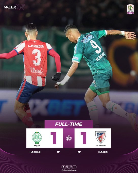 Botola D1/J25: Le Raja concède le nul face au MAT