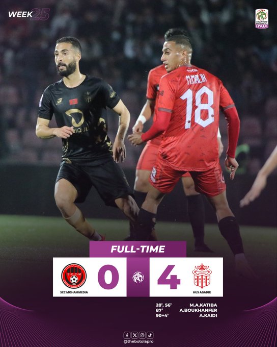 Botola D1/J25: Le HUSA suclasse le SCCM