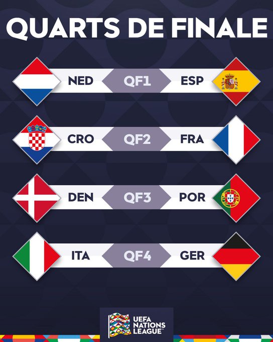 ¼ de finale de LDN de l’UEFA: Pays-Bas vs Espagne et Italie vs Allemagne, les grandes affiches de la soirée.
