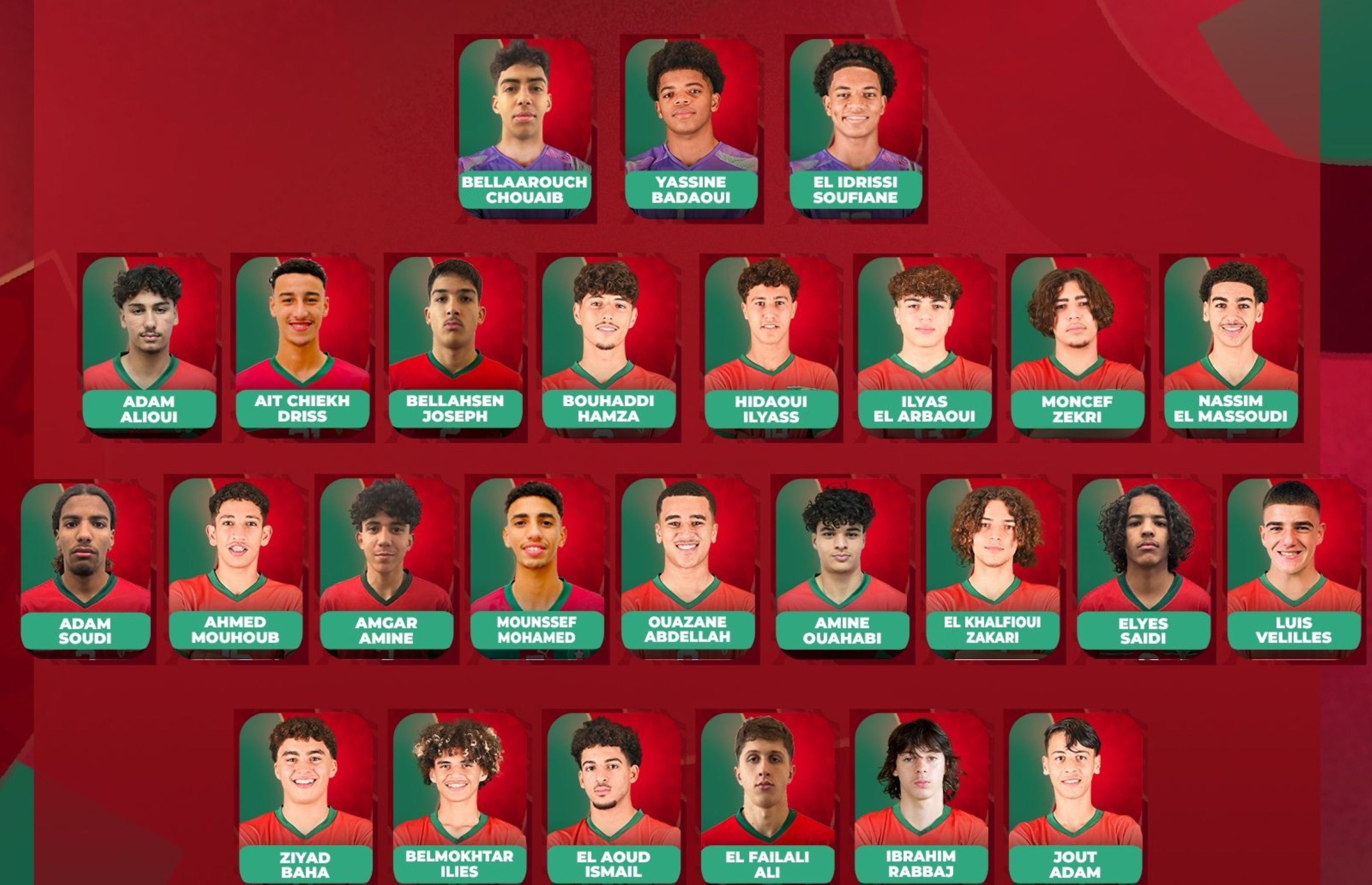 Equipe nationale U17: Les clubs des joueurs convoqués pour la CAN U17 ?