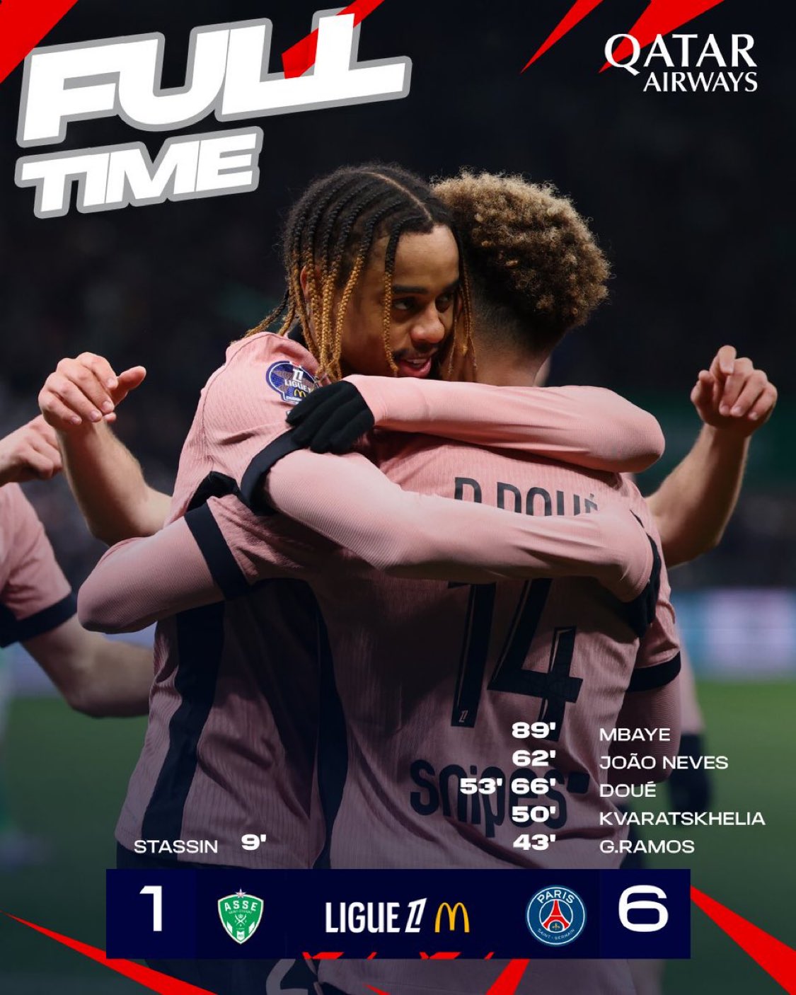 Ligue 1: Monaco retarde le sacre des Parisiens