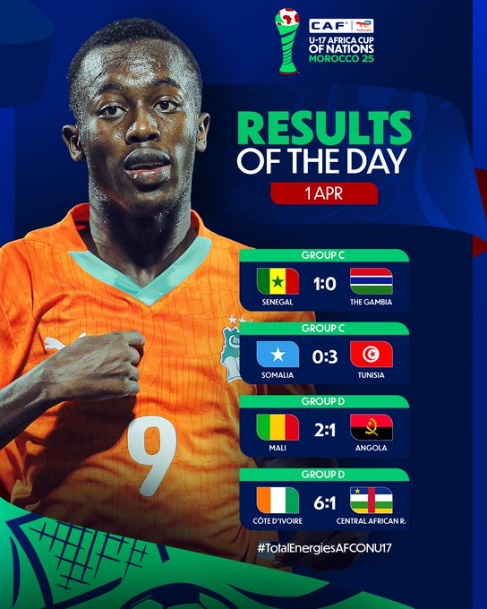 CAN U17:  Les buts de la J1 des groupes C et D