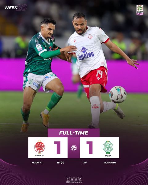 Botola / Le derby : Un nul ‘’ silencieux ‘’ !