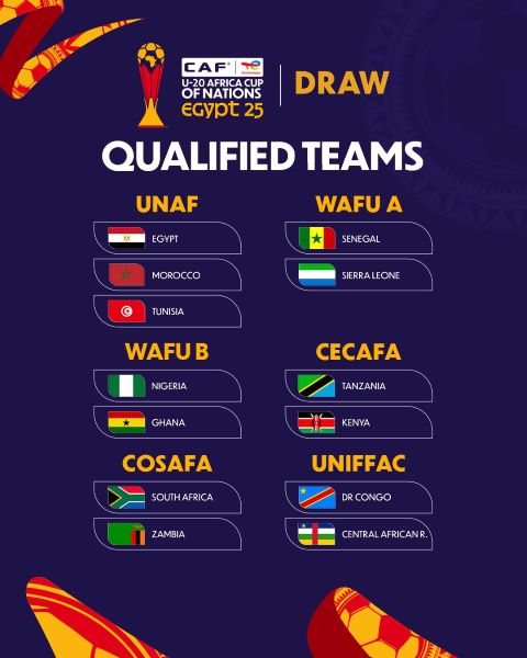 CAN U20 Egypte 25 / Retirage des groupes : Les Lionceaux dans le groupe B