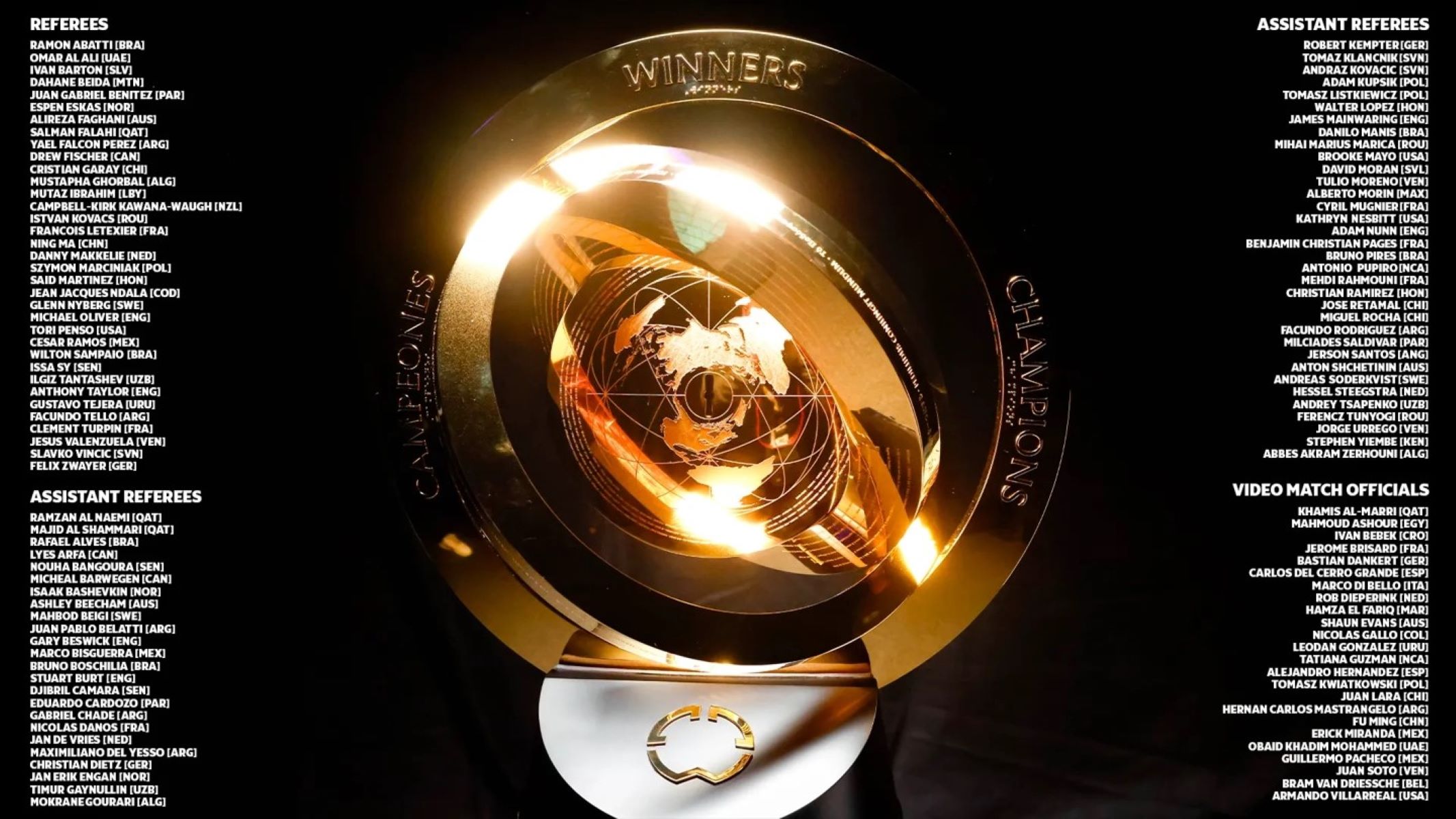 CDM des Clubs : Hamza El Fariq, seul arbitre marocain sélectionné