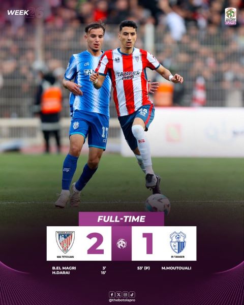 Botola D1 / J26 : Le MAT s’offre une dose d’espoir face à l’IRT !