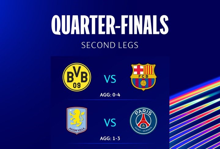 LDC : PSG et Barça pour confirmer ce soir