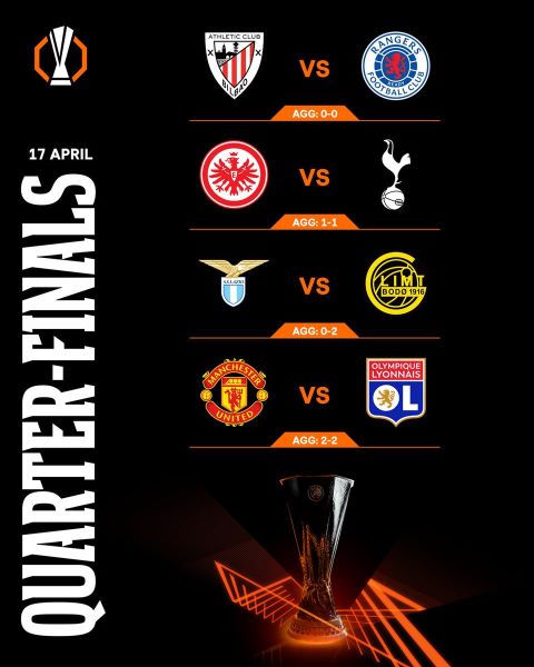 Europa League : Belhayane, Igamane, Sannadi et Mazraoui concernés par les quarts ‘’retour’’ de ce soir