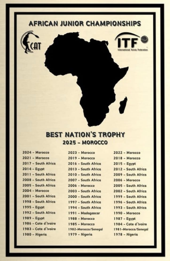 TENNIS : Le Maroc remporte le trophée des nations 2025 !