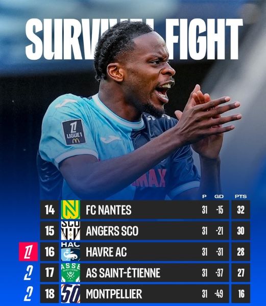 Ligue 1. J32 : Saint-Etienne vs Monaco, un match couperet !