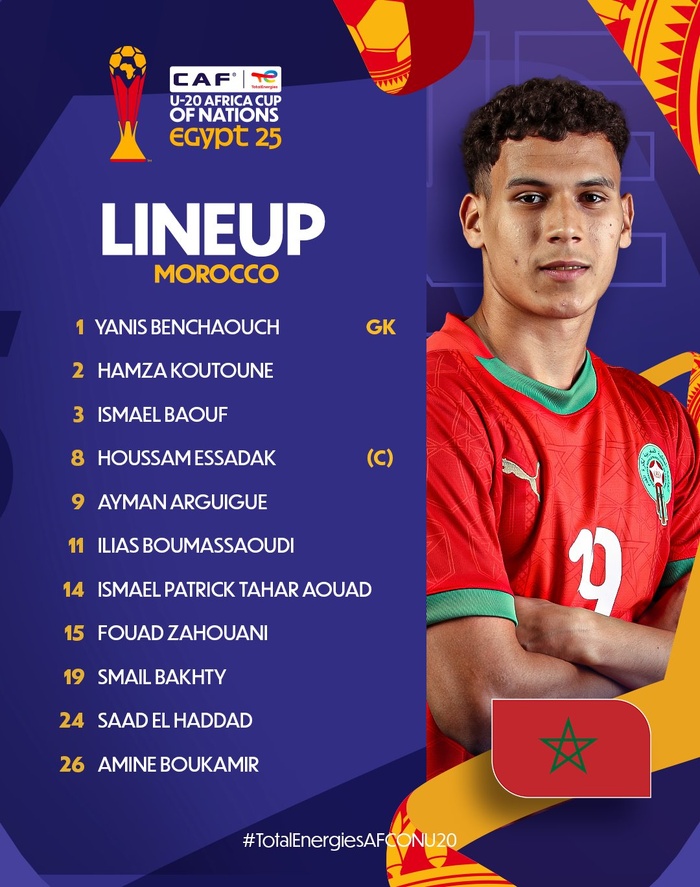 CAN U20 Egypte 25::Tunisie-Maroc: Les onze lionceaux du coup d'envoi