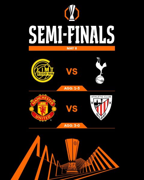 Demi-finales Europa League : Ce soir, vers une finale 100% anglaise ?