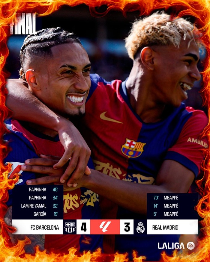 Liga / J35 : Le Barça remporte le Clasico et file vers le titre !