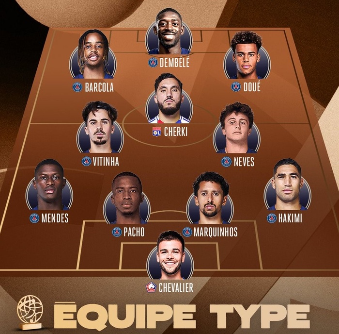 France / Trophées UNFP 24-25 : Ousmane Dembélé le meilleur. Hakimi dans le Onze type