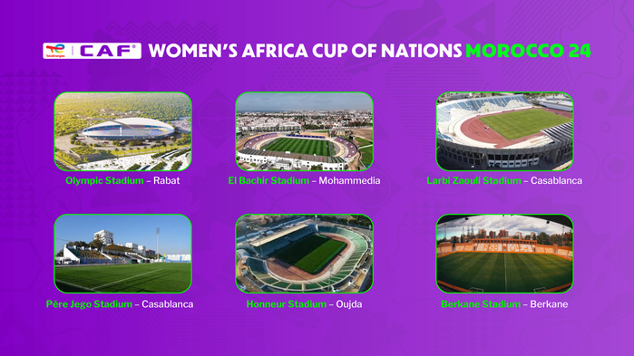 CAN(f) Maroc25 / Officiel : Les sites de la compétition dévoilés