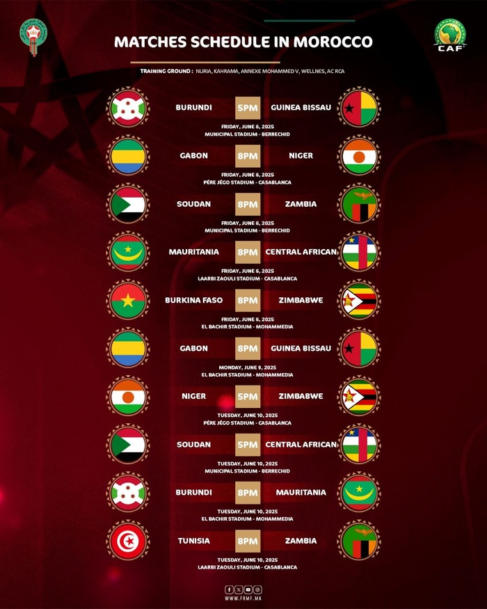 Fenêtre FIFA Juin : Douze matchs au Maroc !