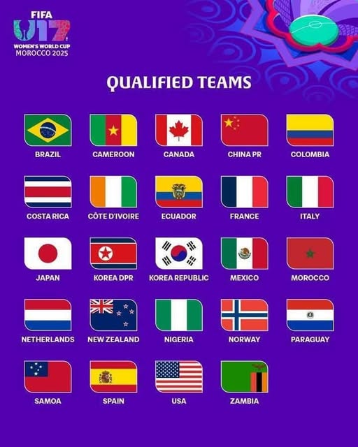 FIFA / CDM (f) U17 Maroc 25 : Ce soir, Rabat abrite la cérémonie du tirage des groupes du Mondial (f) U17 Maroc