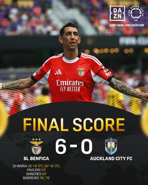 CDM Clubs (Groupe F) : Benfica déroule face à Auckland
