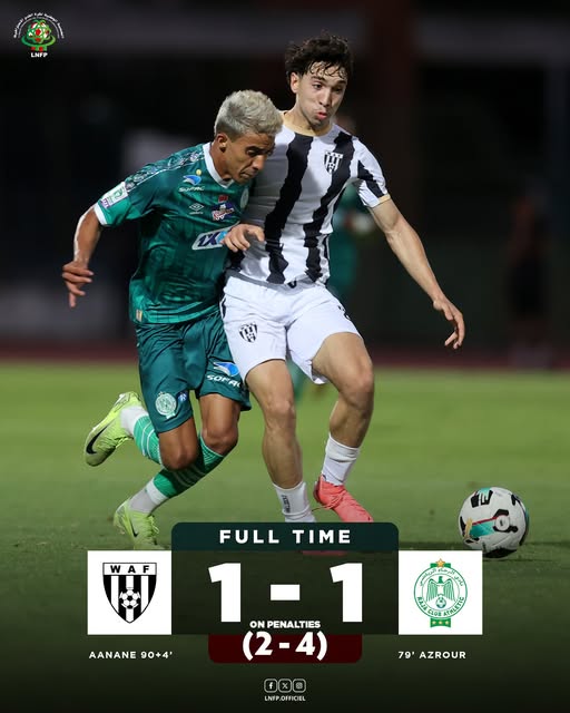 Coupe d’Excellence / Match de classement : Le Raja s’offre le bronze aux tirs au but