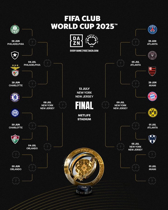 CDM. Clubs (groupe E) / J3 : Inter et Monterrey qualifiés, River et Urawa éliminés