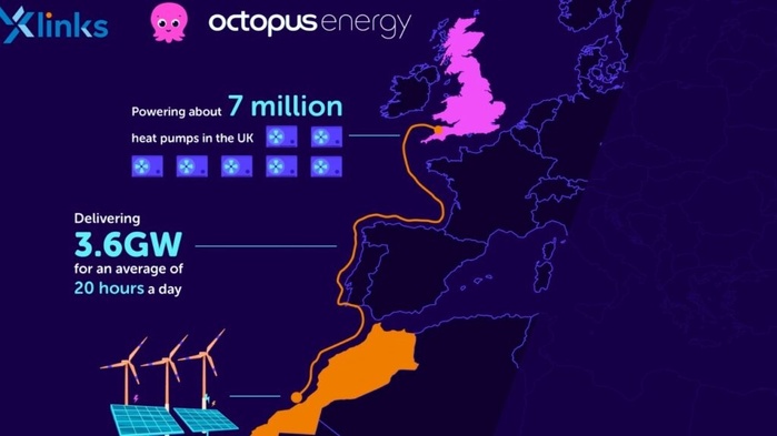 Interconnexion électrique Maroc-Royaume-Uni: face au refus de Londres, Xlinks étudie d’autres options