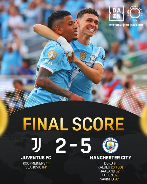 CDM Clubs : Le City surclasse la Juventus et termine en tête du groupe G