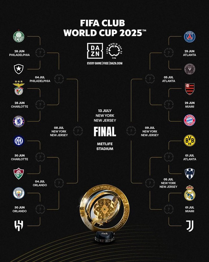 CDM Clubs / Place aux chocs : la phase à élimination directe démarre !