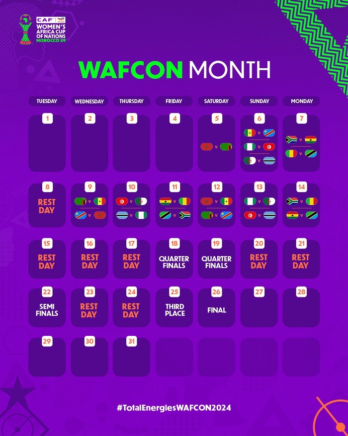 J-3. CAN (F) 2024 : le Maroc, pilier du football féminin africain