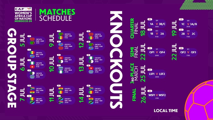 CAN (f) Maroc 2024 : Tout ce qu’il faut savoir avant le coup d’envoi !
