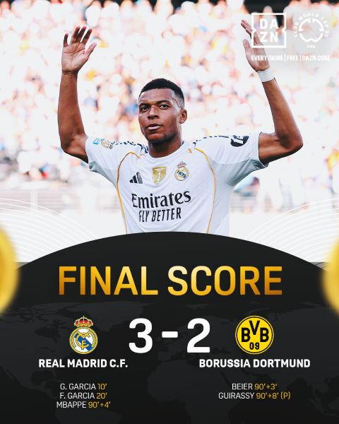 CDM Clubs : Real élimine Dortmund pour rejoindre le PSG en demi-finale !