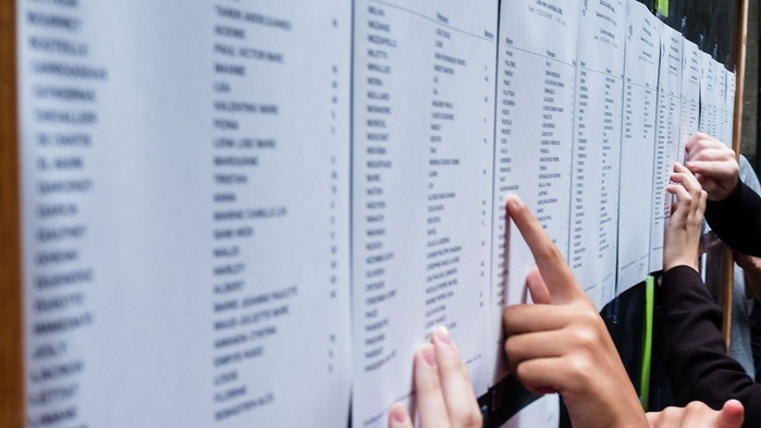 Bac 2025: Casablanca Settat dépasse les 80% de réussite avec 65 894 lauréats